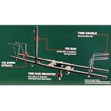 Masterbuilt Hitch-Haul Tow Bar Collar Mount Double Bike Carrier