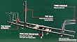 Masterbuilt Hitch-Haul Tow Bar Mount Double Bike Carrier (2" receiver)