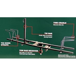 Masterbuilt Hitch-Haul Tow Bar Collar Mount Double Bike Carrier