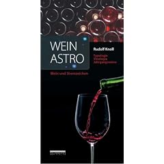 Weinastro: Wein und Sternzeichen