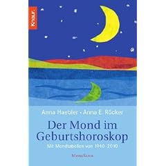 Der Mond im Geburtshoroskop: Mit Mondtabellen von 1940-2010