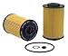 WIX Filters - 57250 Cartridge Lube Metal Free, Pack of 1