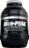 MetRX MET RX Protein Plus Metamyosyn Protein Blend Vanilla, 2 Pound Jar Reviews 418e1Qd4wwL. SL160 MetRX MET RX Protein Plus Metamyosyn Protein Blend Vanilla, 2 Pound Jar Reviews