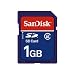 Sandisk 1Gb Secure Digital card