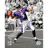 Return to product information