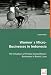 Women's Micro-Businesses in Indonesia: The Situation of Female Owned Micro-Businesses in Bantul, Java