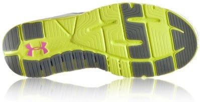 Under Armour Charge RC2 Women's Running Shoes