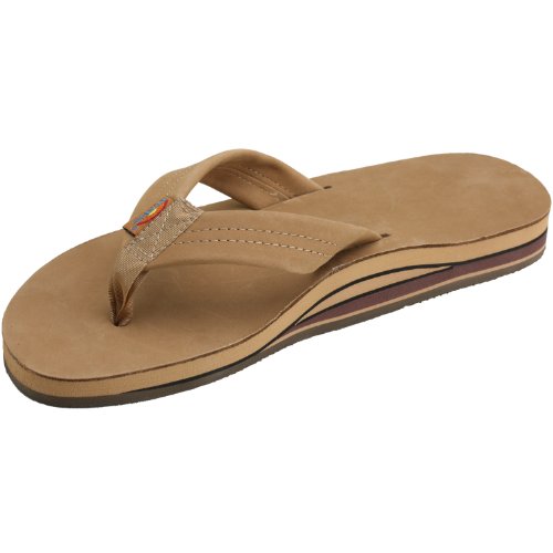 Rainbow Sandals for Sore Feet Rainbow Sandals for Sore Feet