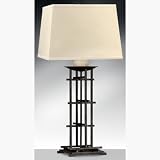 Bedside Lamps