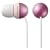 SonyMDREx33Lpp In-Ear Entry Closed Headphones