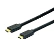 PLANEX HDMI Ver.1.3...