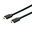 PLANEX HDMI