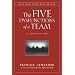 Favorite Business Leadership Books
