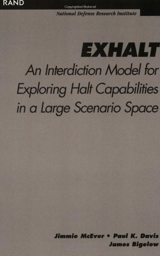 Exhalt: Interdiction Model for Exploring Halt Capabilities in a Large Scenario Space