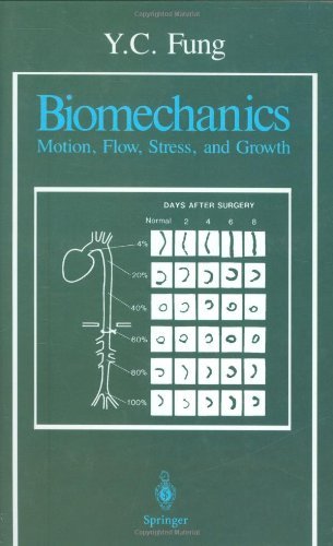 Biomechanics: Motion, Flow, Stress, and Growth: Motion, Flow, Stress and Growth On Sale