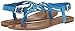 Jessica Simpson Women's Garvey