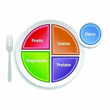 Nasco Fort Atkinson ABS Plastic MyPlate Plate