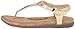 Volatile Women's Reece Dress Sandal