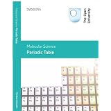 Periodic Table