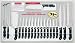 20 Piece Cutlery Set - Never Needs Sharpening!