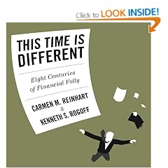 This Time is Different: Eight Centuries of Financial Folly