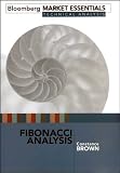 Fibonacci Analysis (Bloomberg Financial)
