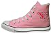 Converse Chuck Taylor All Star Hi Top Pink Youngstown State University Logo Red Canvas