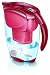 Produkt-Bild: Brita Wasserfilter Elemaris Cool royal red Brita Meter