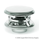 Fireplace Accessories - Chimney Caps