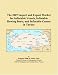 Book The 2007 Import and Export Market for Inflatable Vessels, Inflatable Rowing Boats, and Inflatable Canoes in Turkey