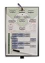 Athletic Specialties Coacher Magnetic Baseball Line-Up Board