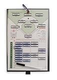 Athletic Specialties Coacher Magnetic Baseball Line-Up Board