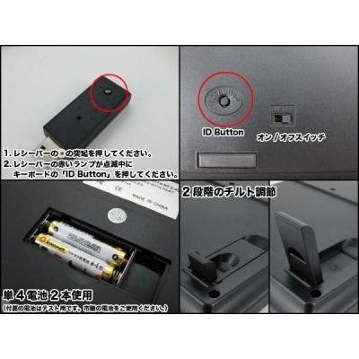 Cover image : SIS-S-KW408MG