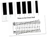 JKS King Keyboard Vinyl Chart (w/Grand Staff On Reverse)