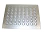 Focus Foodservice Commercial Bakeware Mini-Muffin Pan 48-Cup