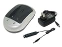 TechFuel&reg; Premium Battery Charger for JVC BN-VF808 Camcorder
