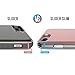 DesignSkin Slider Slim S2 Dual PC Layer Wallet Case with Card Slot for iPhone 7 Plus - Rose Gold