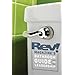 REV! Magazine's Bathroom Guide to Leadership