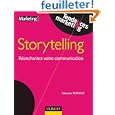 D�tails sur le produit