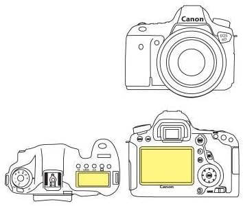 Martin Fields Overlay Plus Screen Protector (Canon EOS 6D) - Includes Top LCD Screen Protector