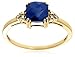 10k Yellow Gold September Birthstone Created