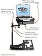 RAM Mount No Drill Vehicle System f/Semi Trucks