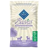 Blue Buffalo Basics Limited Ingredient Formula Turkey and Potato Dry Puppy Food, 24-Pound