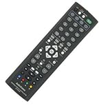 Audio Comm 学習機能付きマルチリモコン AV-R940N 07-7904