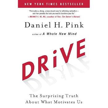 Set A Shopping Price Drop Alert For Drive: The Surprising Truth About What Motivates Us