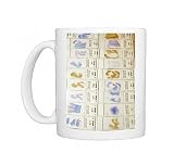 Human brain microscope slides Photo Mugs