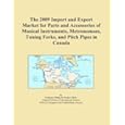 The 2009 Import and Export Market for Parts and Accessories of Musical Instruments, Metronomoes, Tuning Forks, and Pitch Pipes in Finland Icon Group International