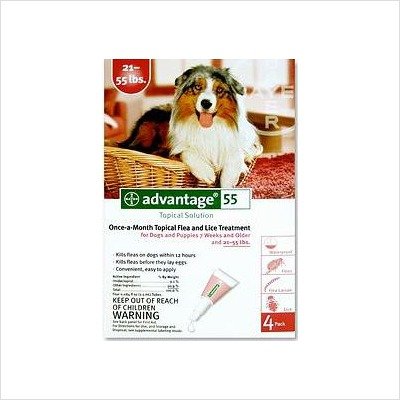 Flea Medication For Dogs Supply Size: 4 Month Supply - Pet Weight: 21 to 55 lbs