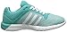 adidas Performance CC Cross Country Fresh 2 K Running Shoe (Little Kid/Big Kid)