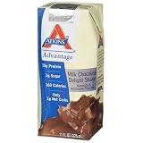 Atkins Ready To Drink Shake, Milk Chocolate Delight, 11-Ounce Aseptic Containers (Pack of 8)